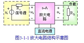 20090331235916360